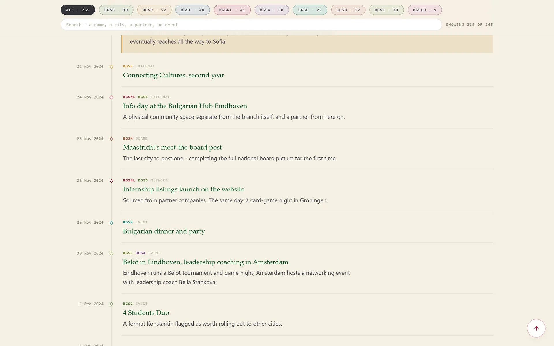 The searchable chronicle, with per-branch filter chips and dated entries below.