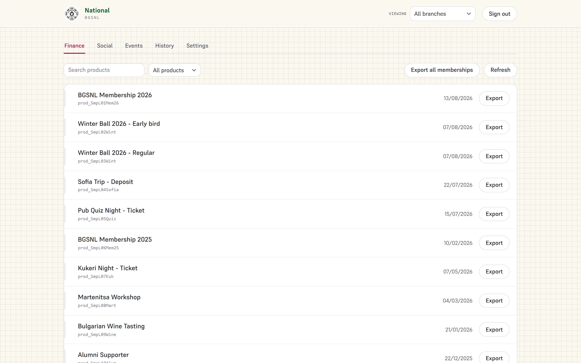 Bulgarian Society Dashboard