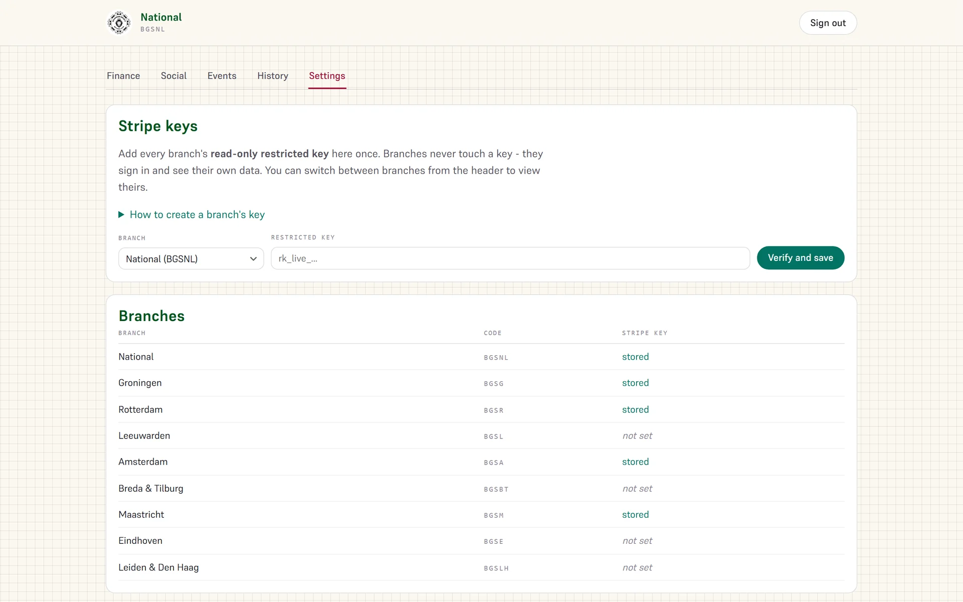 The settings tab, listing each branch and whether its Stripe key is linked.